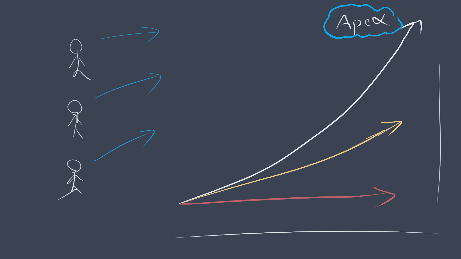 WildBits Network ALT